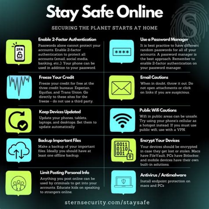 MovieRulz7: The Ultimate Guide to Staying Safe While Streaming Movies