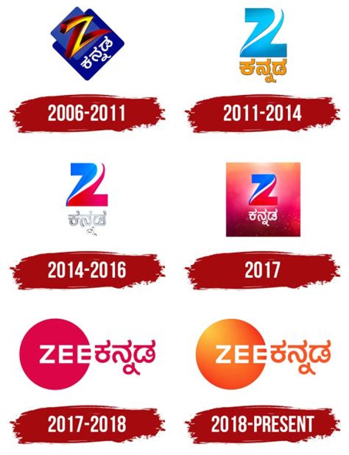 Movierulzcom Kannada Movie: The Ultimate Guide for Movie Enthusiasts