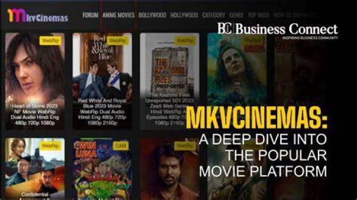 New Movies? Discover mkvcinemas' Free Streaming & Downloads