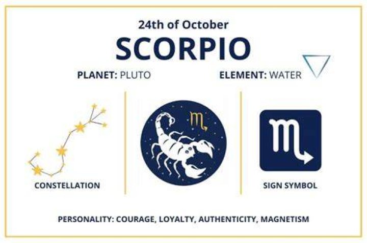 October 24 Zodiac Sign: A Deep Dive Into Scorpio&rsquo;s Mysterious Energy