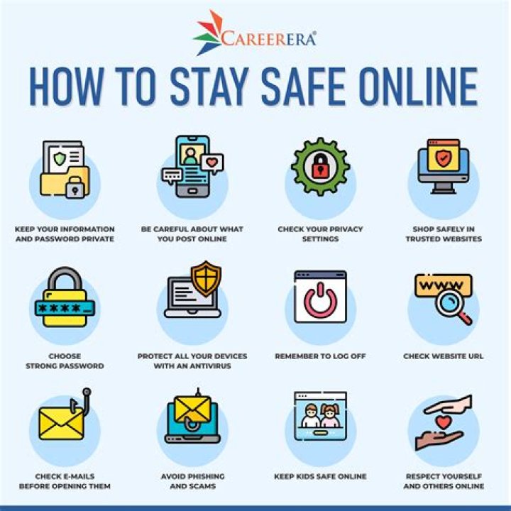 Only Fans Videos: The Ultimate Guide to Exploring, Monetizing, and Staying Safe
