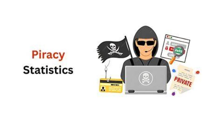 Oops! Error Messages & Piracy's Impact on Entertainment [Vegamovies & More]