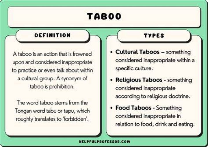 Pimmel In Den Arsch: A Comprehensive Exploration of Taboo Topics and Their Cultural Implications