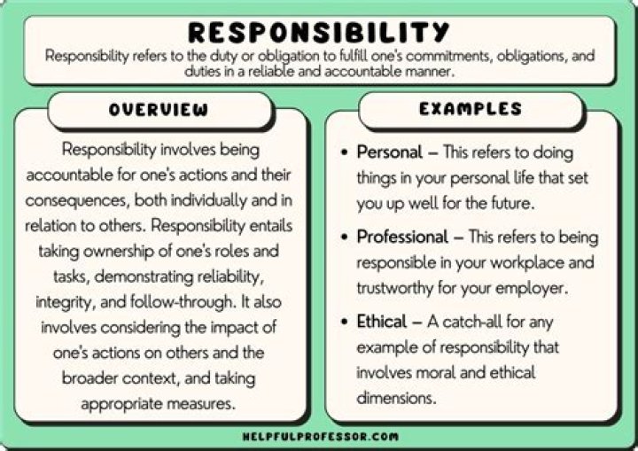 Pron Videos: Understanding the Impact and Navigating Responsibly