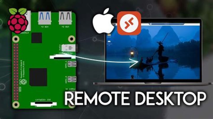 Raspberry Pi Remote Connection Setup Free: The Ultimate Guide to Remote Access Without Breaking the Bank