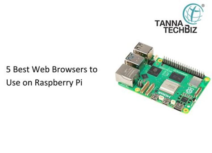 Raspberry Pi Web Browser Access: How-To Guide & Tips