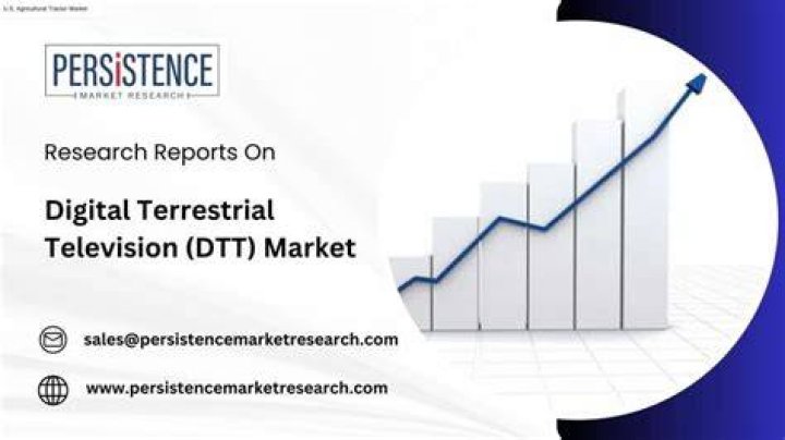 Reality TV DTI: Unveiling the Impact and Growth of Digital Terrestrial Television