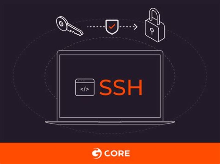 Remote IoT Device SSH: A Comprehensive Guide to Secure Access