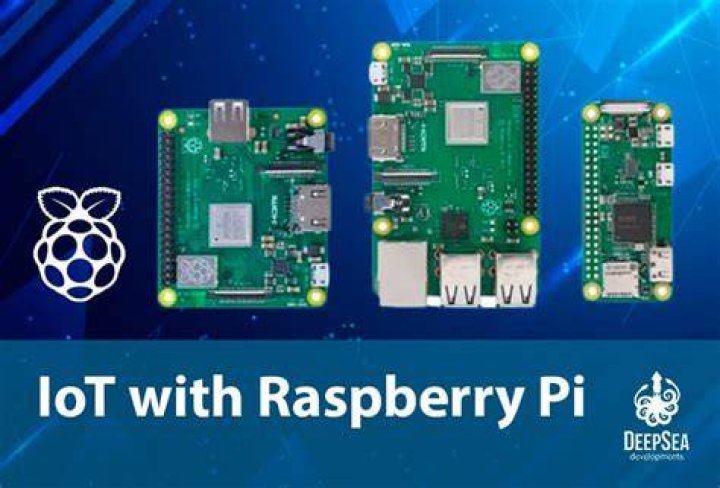 Remote IoT Management Platform with Raspberry Pi: The Ultimate Guide