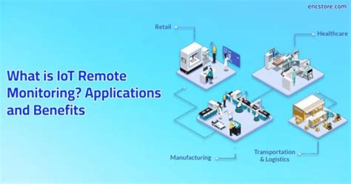 Remote IoT Monitoring on Android: Your Ultimate Guide