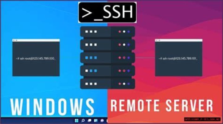 Remote IoT VPC SSH Raspberry Pi AWS: A Comprehensive Guide to Download Free Windows Tools