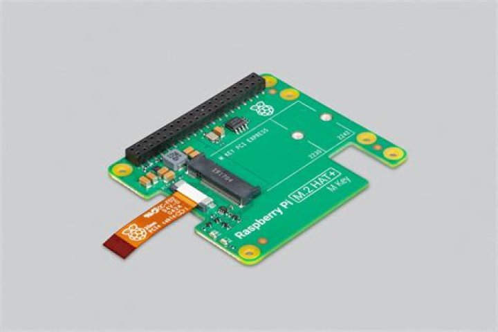 RemoteIoT Behind Router: A Comprehensive Guide to Raspberry Pi Free Download for Mac