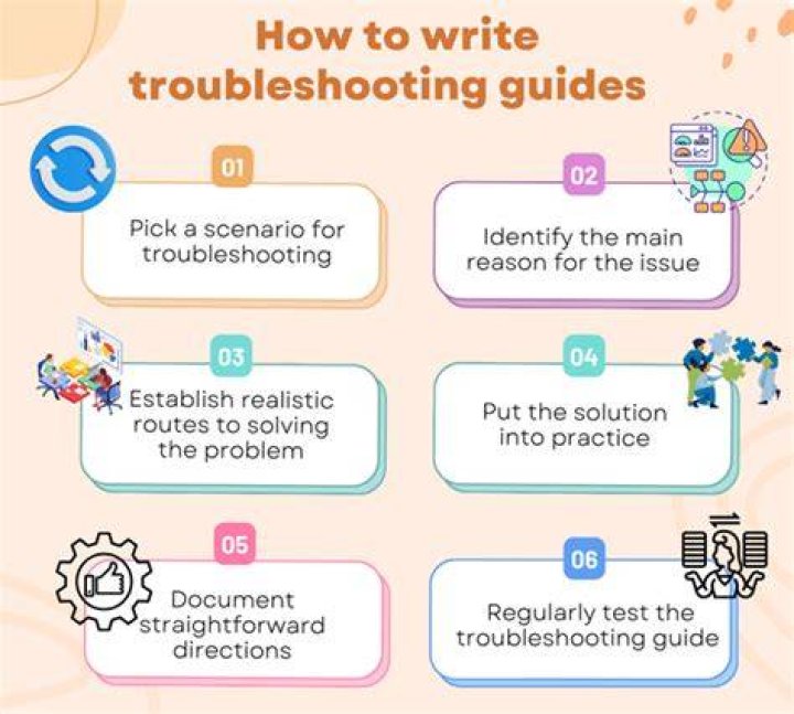 RemoteIoT Device Login Mac Free Not Working: A Comprehensive Guide to Troubleshooting and Solutions