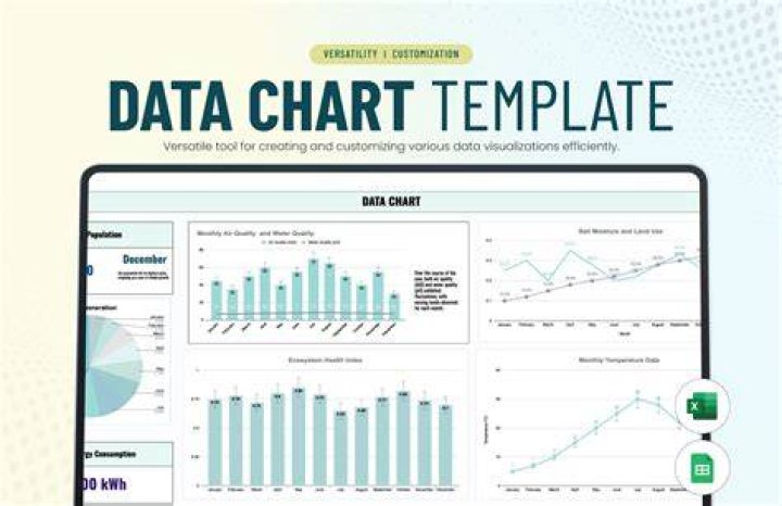 RemoteIoT Display Chart Template: A Comprehensive Guide to Visualize Your IoT Data