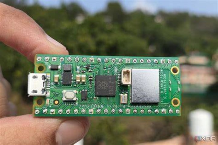 RemoteIoT Display Chart: The Ultimate Guide for 2023