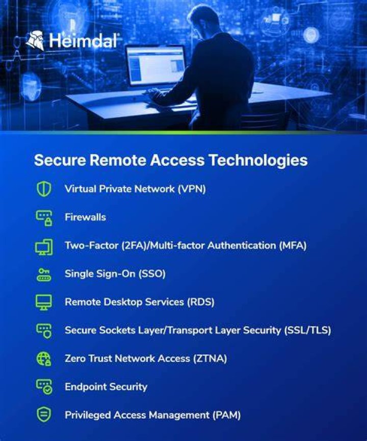 RemoteIoT Platform SSH Free: The Ultimate Guide for Secure Remote Access