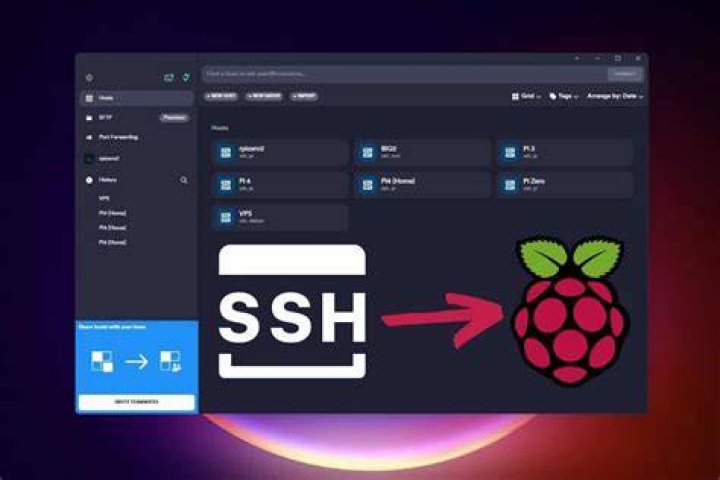 RemoteIoT Platform SSH Raspberry Pi Download: Your Ultimate Guide