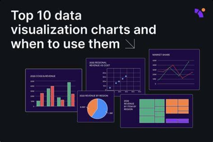 RemoteIoT Visualize Data Online Free: Your Ultimate Guide to Data Visualization