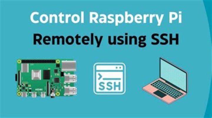 RemoteIoT Web SSH Example in Raspberry Pi: A Comprehensive Guide
