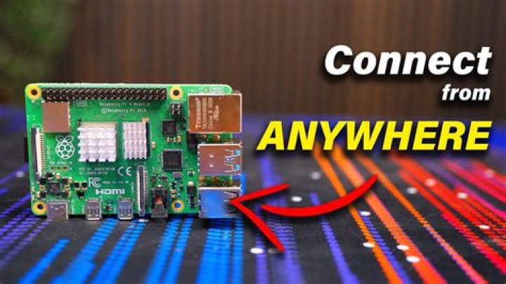 Revolutionize Your Work: Unlocking the Potential of RPI Remote Access Software