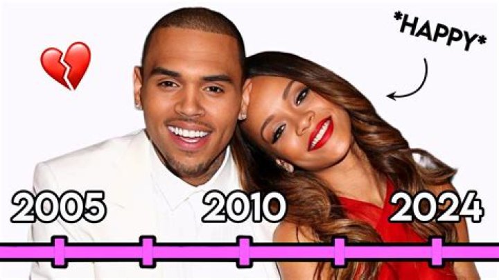 Rihanna and Chris Brown Relationship: A Deep Dive into Their Turbulent Love Story