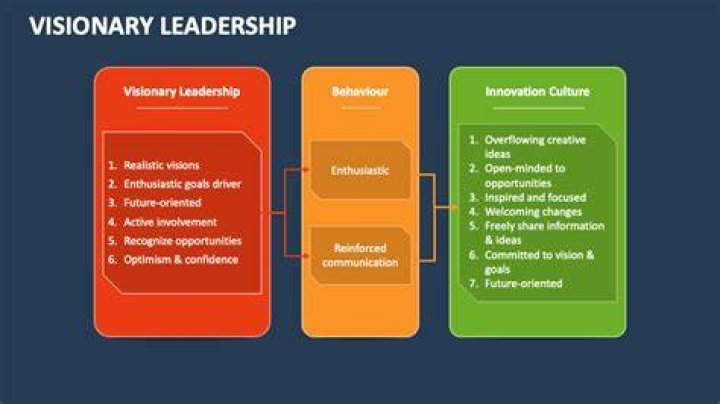 Robert Kermitt Baker: The Man Behind the Visionary Leadership