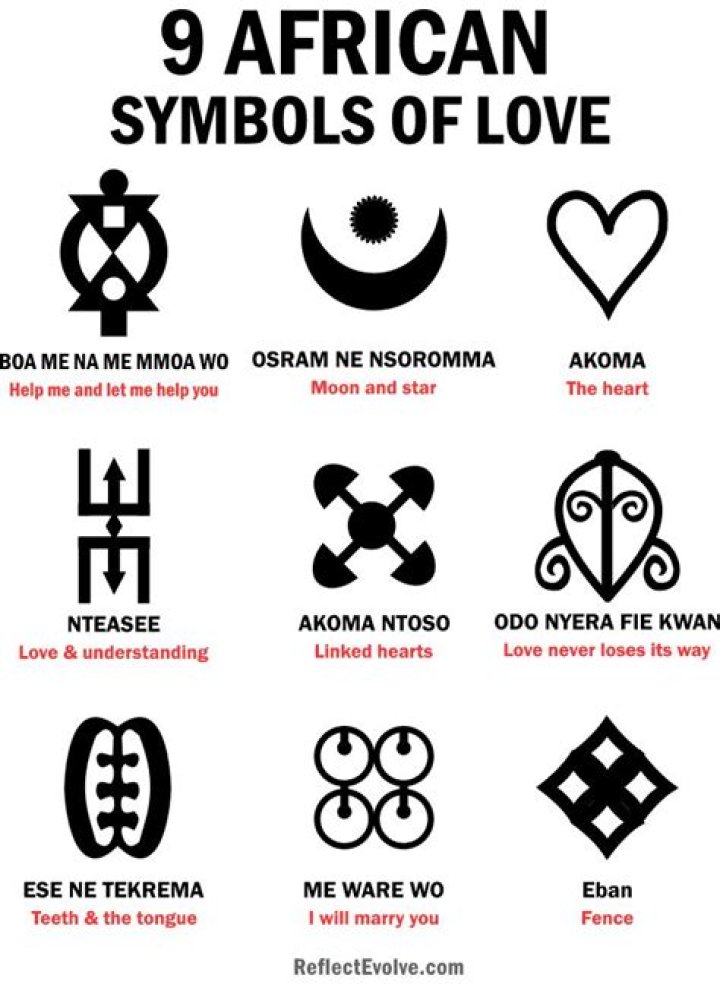 Sanskrit Symbols of Love: A Journey Through Ancient Expressions of Affection