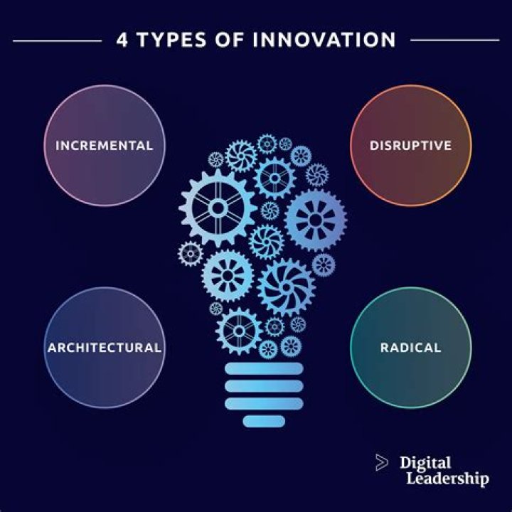 Sarah Matrisciano: The Rising Star in the World of Creativity and Innovation