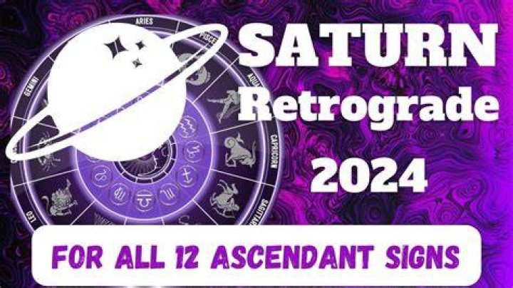 Saturn Retrograde 2024 in Aquarius: A Comprehensive Guide