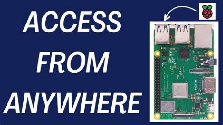Secure Remote Access Raspberry Pi Download: Your Ultimate Guide