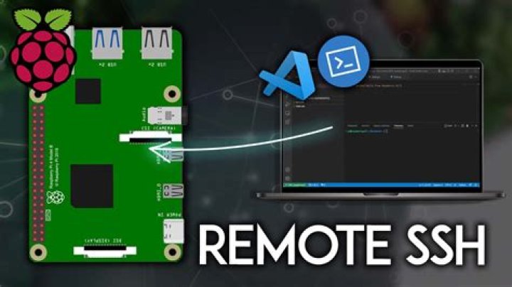 Secure Remote IoT Access: Remote IoT VPC SSH Raspberry Pi Guide