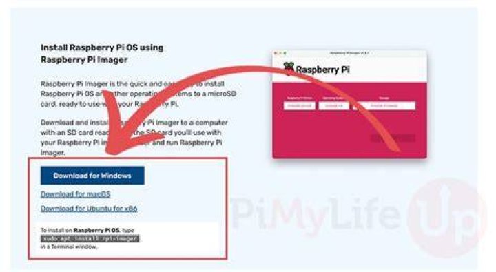 Securely Connect Remote IoT VPC Raspberry Pi Download Windows: Your Ultimate Guide