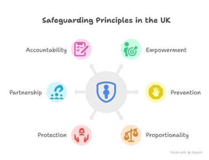 Securely Connect Remote IoT VPC: Your Ultimate Guide to Safeguarding the Future