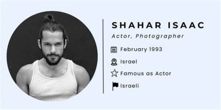Shahar Isaac Age: A Comprehensive Look into the Life and Achievements of This Talented Figure