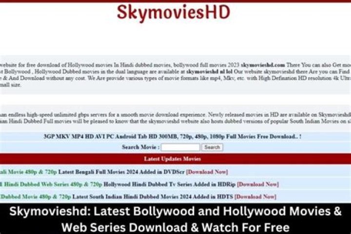 Skymovieshd: Free Movie Downloads & Streaming Guide (2024)