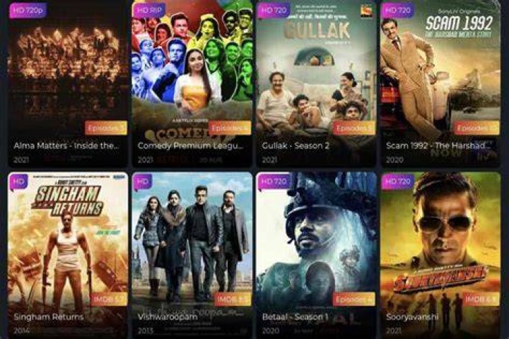 SkymoviesHD in 2024: Safe, Legal & Latest Movie Updates?