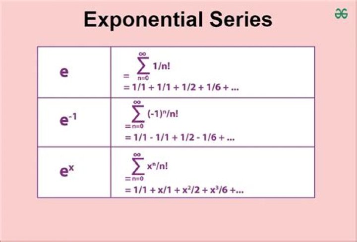 Solve 2 x^x^x^x: Unlocking the Secrets of Exponential Math