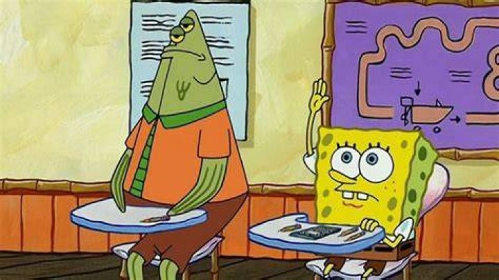 SpongeBob Bullying: Understanding the Impact and Addressing the Issue