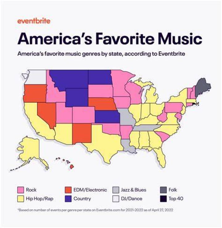 Starsession: Your Ultimate Guide to the Hottest Music Sensation