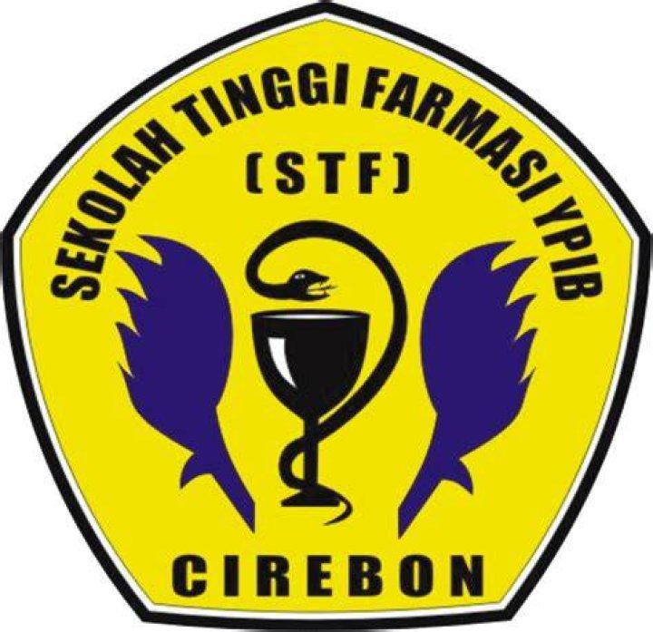 STF YPIB Cirebon: Biaya & Informasi Pendaftaran 2024 | Terbaru