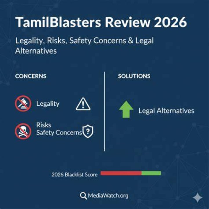 TamilBlasters Risks: Downloads vs. Legal Streaming [Guide]