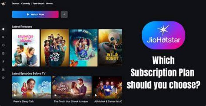 Telugu Movies & JioHotstar: Your Ultimate Guide to 2025 Releases & Streaming