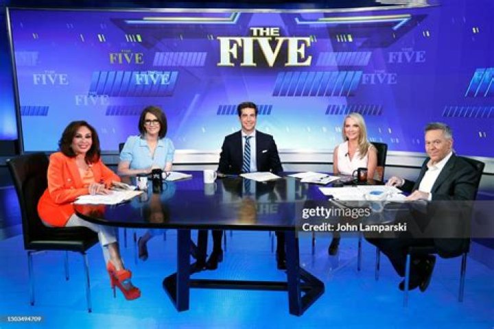 The Five Hosts Fox: Exploring the Iconic Phenomenon