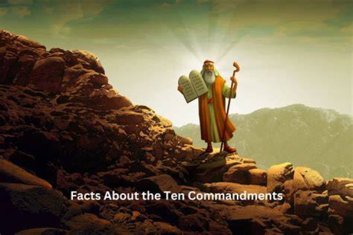 The Origins of the 10 Commandments: A Comprehensive Exploration