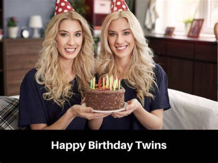 Today's Birthdays History: Find Your Birthday Twin and Celebrate the Magic