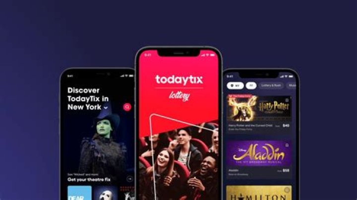 TodayTix Group: Your Ultimate Guide to Digital Ticketing and Entertainment