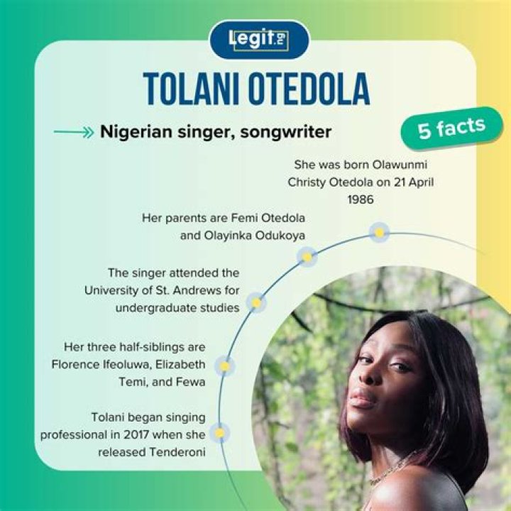 Tolani Otedola: The Rising Star in the Spotlight