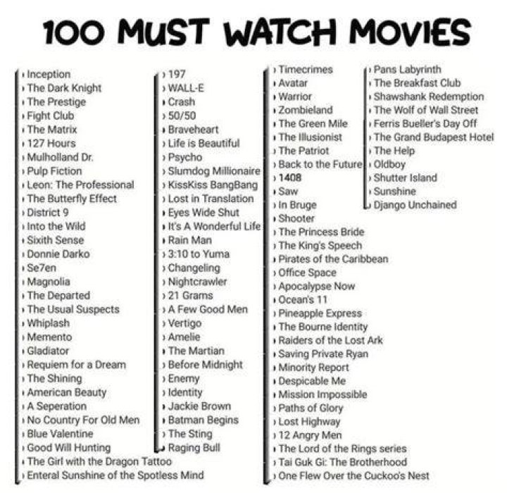 Top 10 Vegas Movies of All Time | Must-See Films