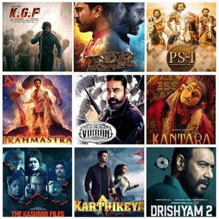 Top 2024: Highest Grossing Kannada Films & Where to Watch Them!