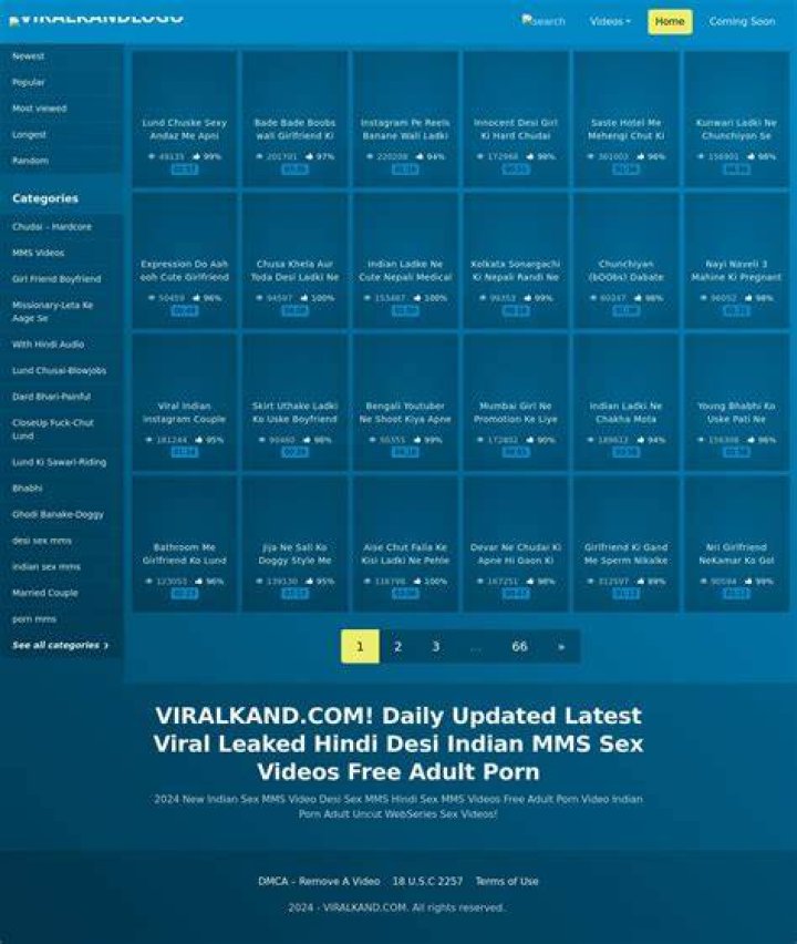 Trending News & Adult Content: Viralkand & More - Must-Know